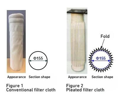 Features of fabric filter with pleated filter cloth