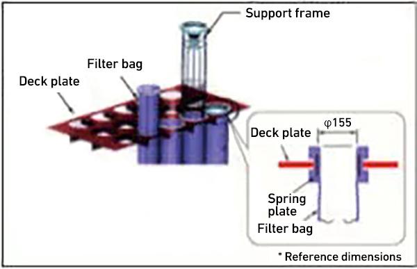 Spring-plate fixing method