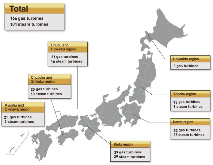 Japan Experience