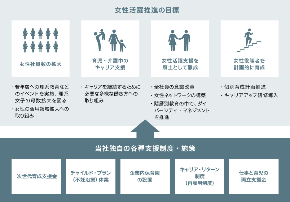 society_diversity01.png society_diversity