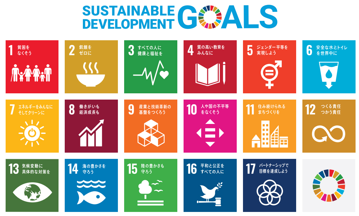 SDGsへの取り組み