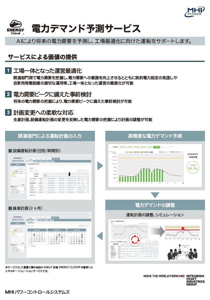 Mhiパワーコントロールシステムズ カタログダウンロード