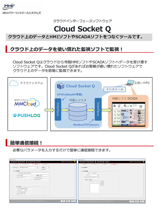 CloudSocket Qのカタログ
