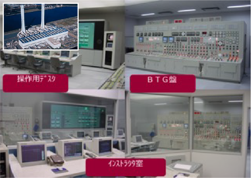 火力プラント向け運転訓練シミュレータ