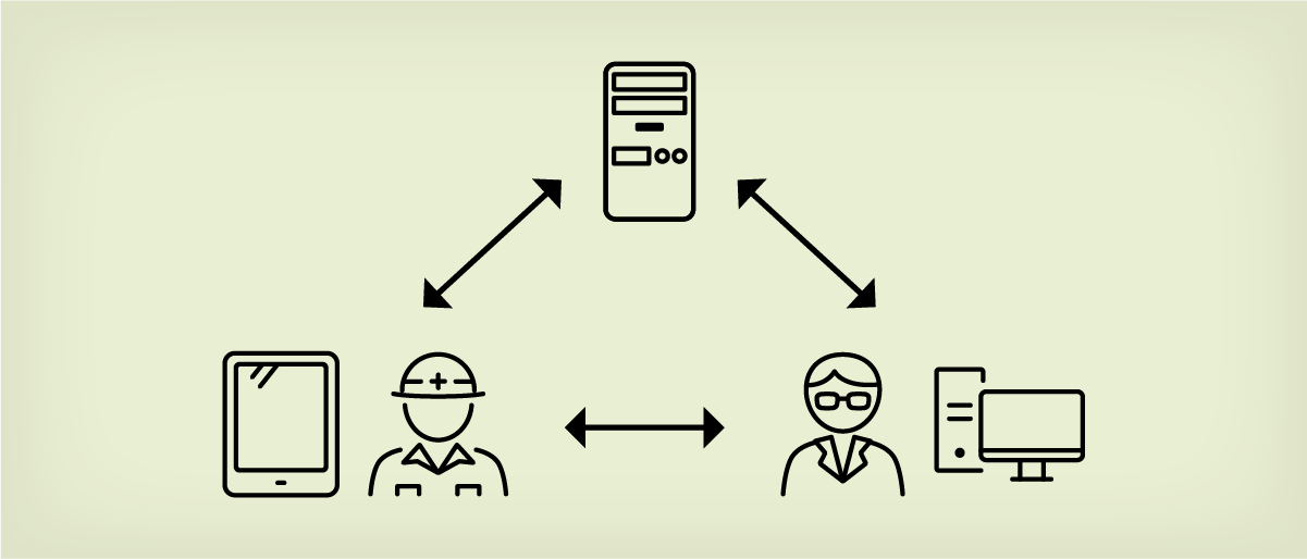 現場点検支援システム