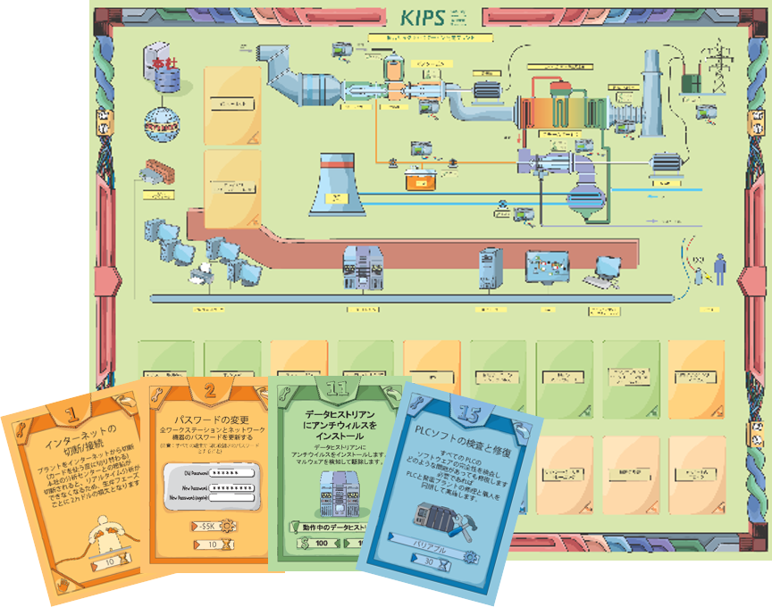 制御システムセキュリティトレーニング