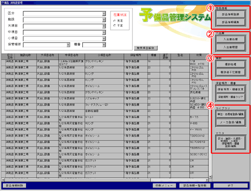 予備管理システム