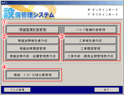 設備管理システム