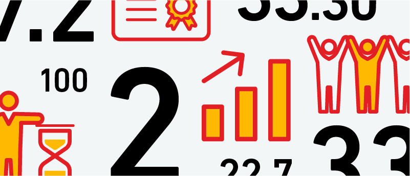 数字でわかる三菱重工パワー環境ソリューション