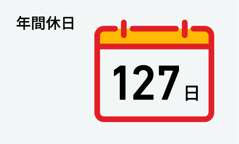 年間休日127日
