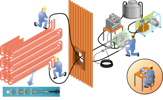 ボイラーチューブインナーUTシステムの開発