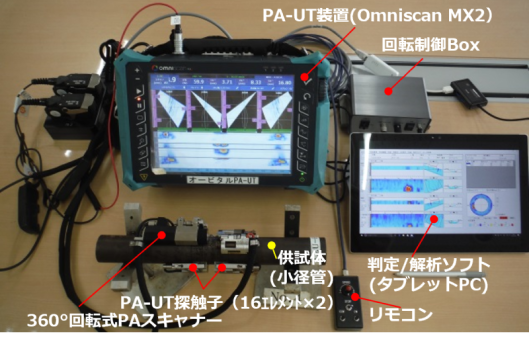 小径管溶接部用PA-UT装置（自動探傷・自動判定装置）