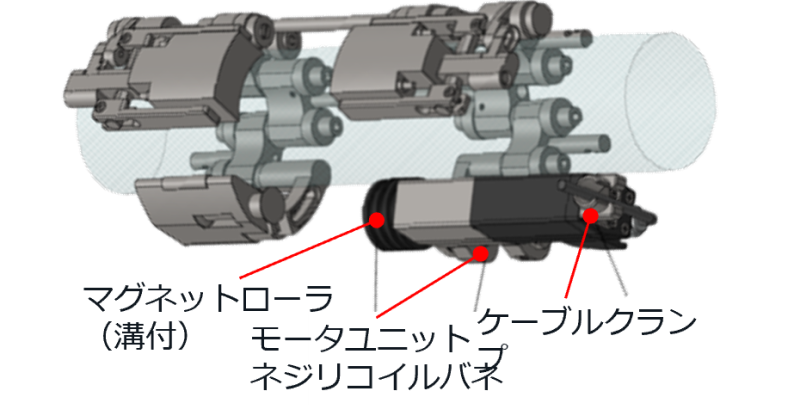 小径管溶接部用PA-UT装置（自動探傷・自動判定装置）