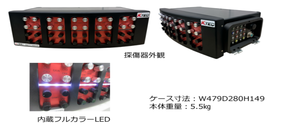 ボイラチューブインナUT20CH探傷システム概要