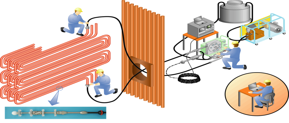ボイラチューブインナUT探傷検査技術概要