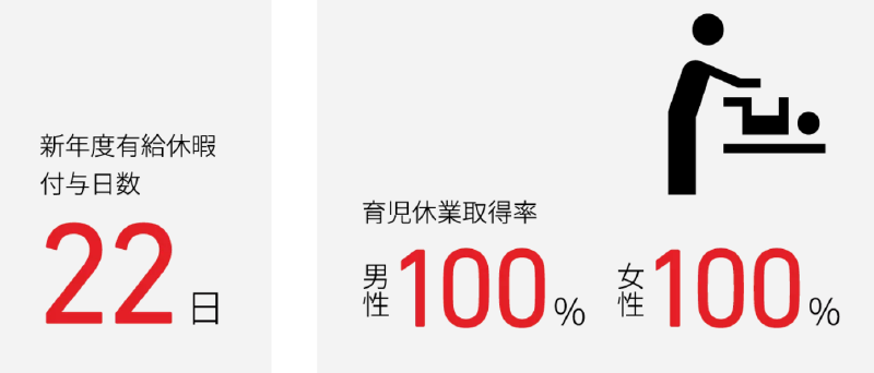 数値でわかる精密鋳造