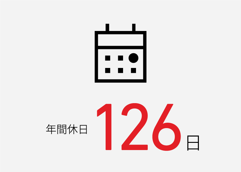 年間休日126日
