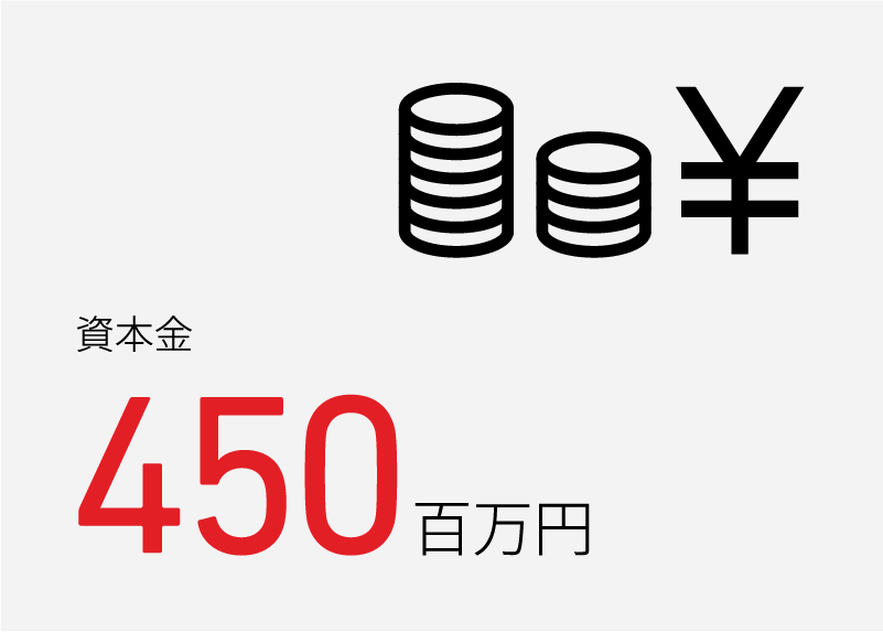 資本金450百万