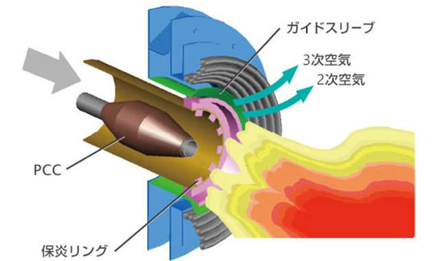 NRバーナー