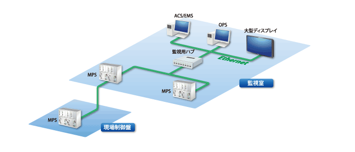 Mitsubishi Heavy Industries Takasago Technical Institute-jp2.png