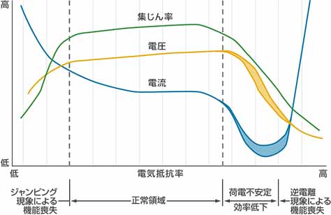 Electrostatic Precipitators-02-jp.jpg