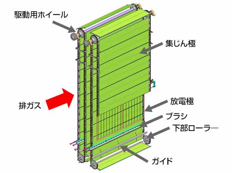 Electrostatic Precipitators-09-jp.jpg