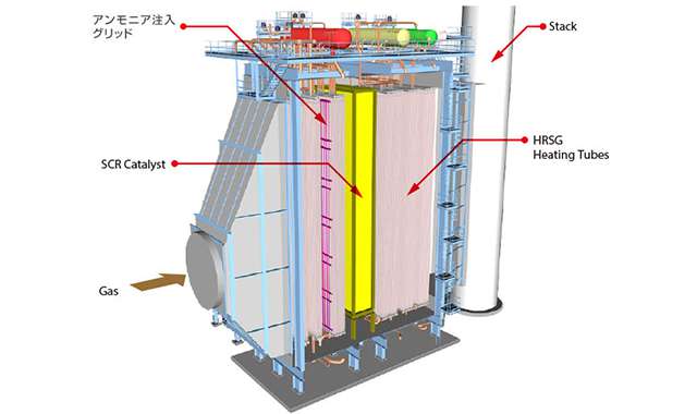 Selective Catalytic Reduction (SCR) System-06-jp.jpg