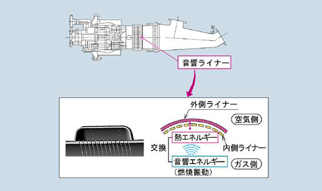 technology-combustor-jp02