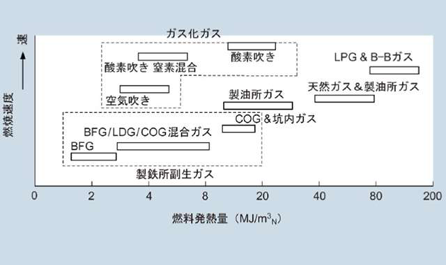 technology-combustor-jp04