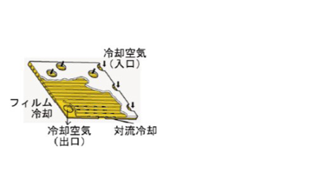 technology-combustor-jp10