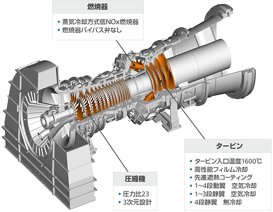 steam-cooled-combustor-jp02
