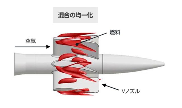 steam-cooled-combustor-jp05