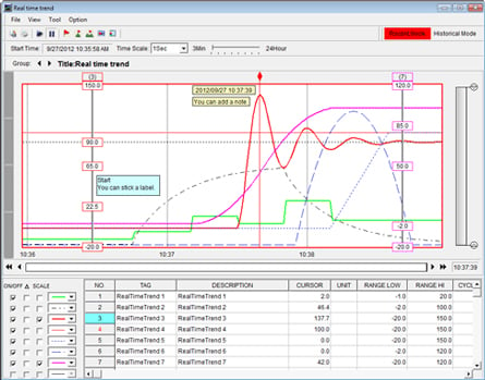 Domestic Beverage Plant - Filling Line Monitoring System-3