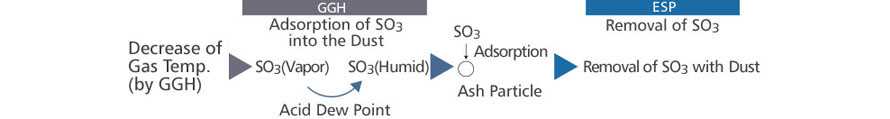 Total AQCS Solution-4.jpg