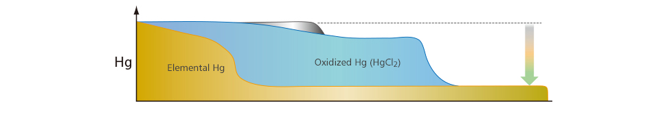 Total AQCS Solution-5.jpg