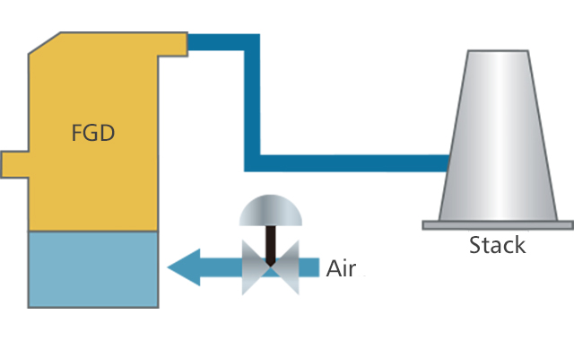 Total AQCS Solution-9.jpg