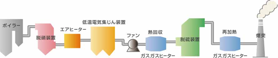 Total AQCS Solution-1-jp.jpg