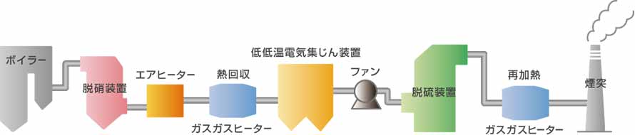 Total AQCS Solution-2-jp.jpg