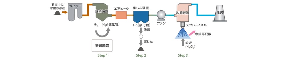 Total AQCS Solution-10-jp.jpg