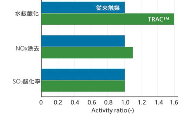 Total AQCS Solution-6-jp.jpg