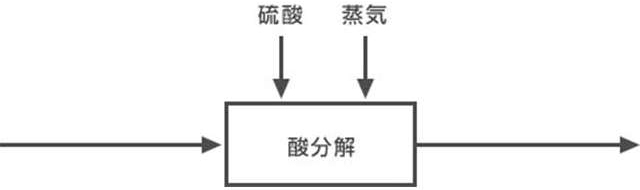 FGD Wastewater Treatment System-3-jp.jpg