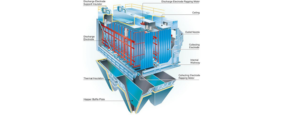 Electrostatic Precipitators-06.jpg