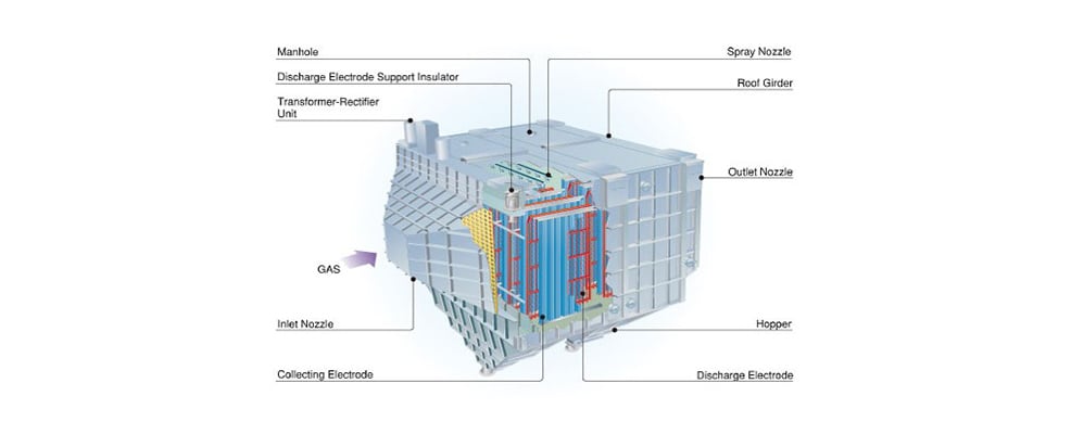 Electrostatic Precipitators-12.jpg