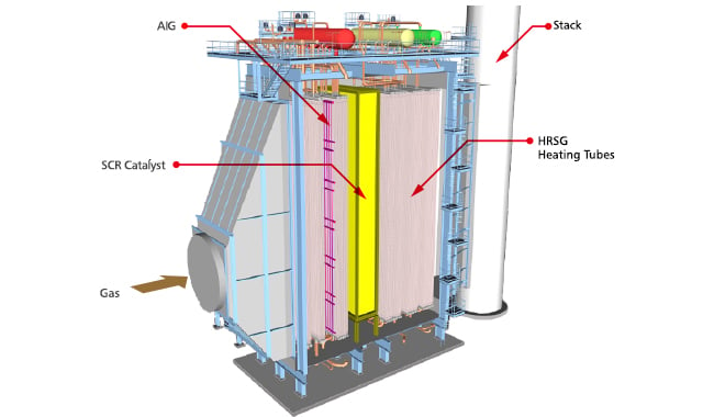 Selective Catalytic Reduction (SCR) System-06.jpg