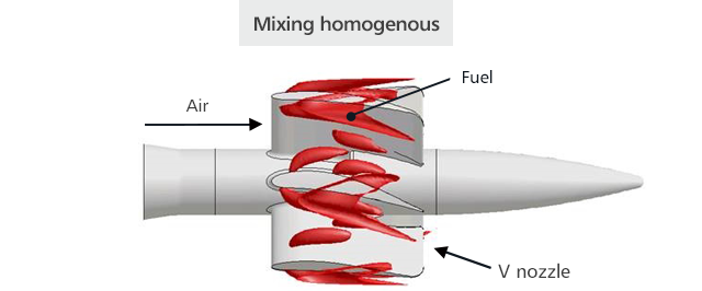 steam-cooled-combustor05