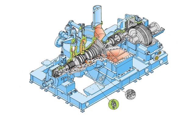 Mitsubishi Power