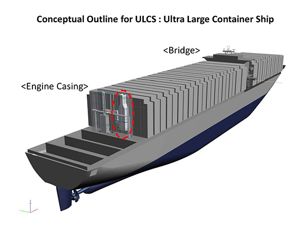 Large-scale Rectangular Marine Scrubber