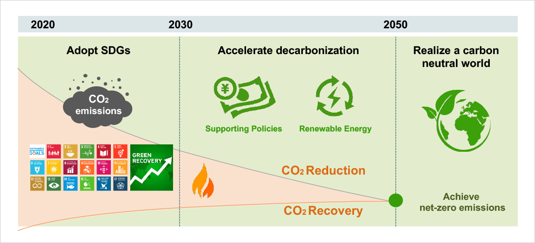 Mitsubishi Power Accelerating The Shift To Decarbonizationdriving The Potential Of Hydrogen 1023