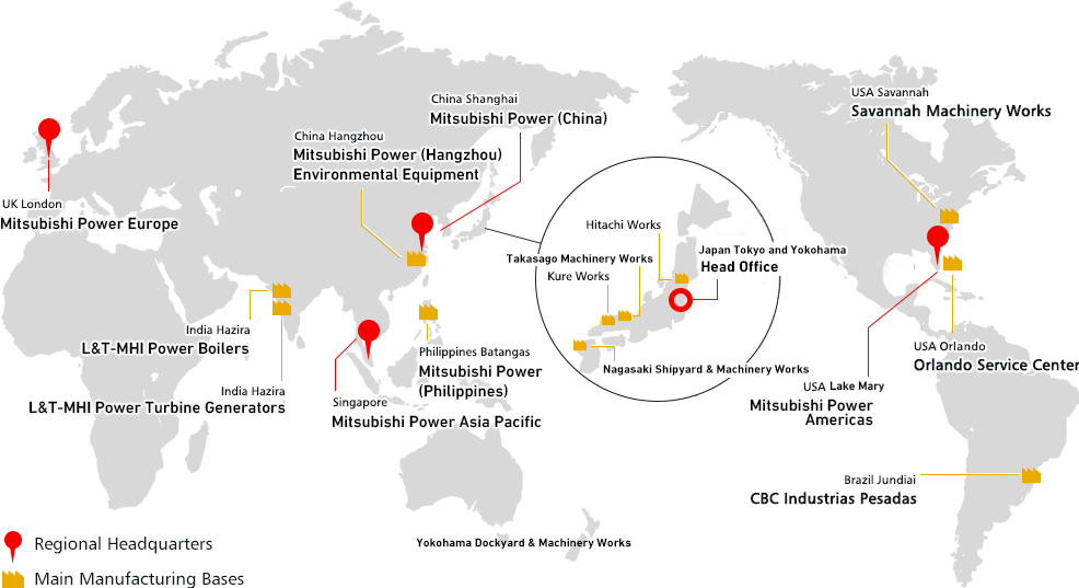 Global Network