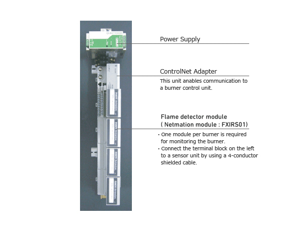 System Configuration